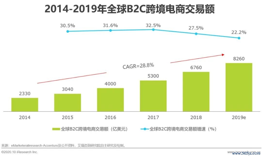 数字货币跨境支付钱包_如何使用最新token钱包下载进行快速的跨境支付，提升国际投资的便利性与效率。_payoneer跨境支付