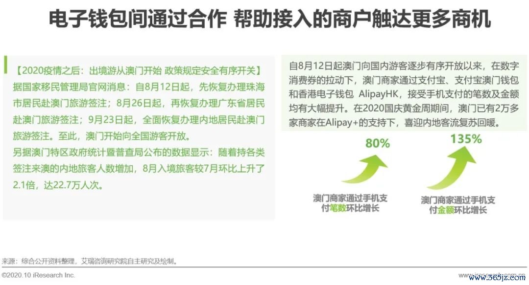 payoneer跨境支付_如何使用最新token钱包下载进行快速的跨境支付，提升国际投资的便利性与效率。_数字货币跨境支付钱包