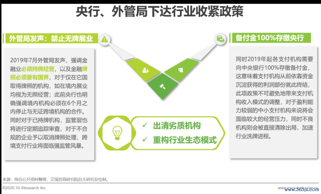数字货币跨境支付钱包_payoneer跨境支付_如何使用最新token钱包下载进行快速的跨境支付，提升国际投资的便利性与效率。