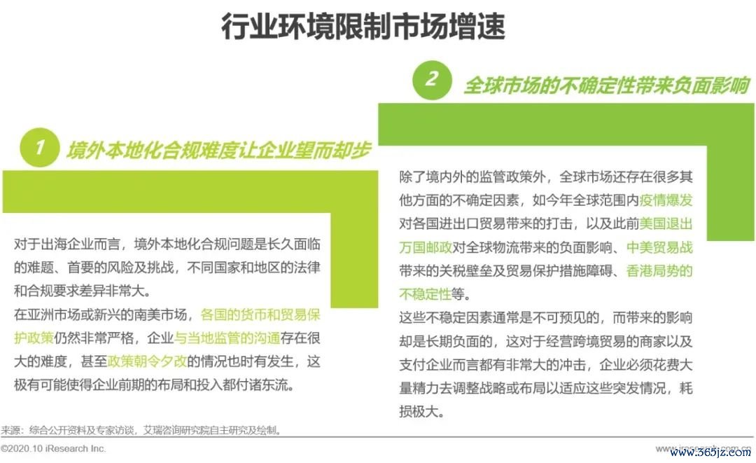 如何使用最新token钱包下载进行快速的跨境支付，提升国际投资的便利性与效率。_payoneer跨境支付_数字货币跨境支付钱包