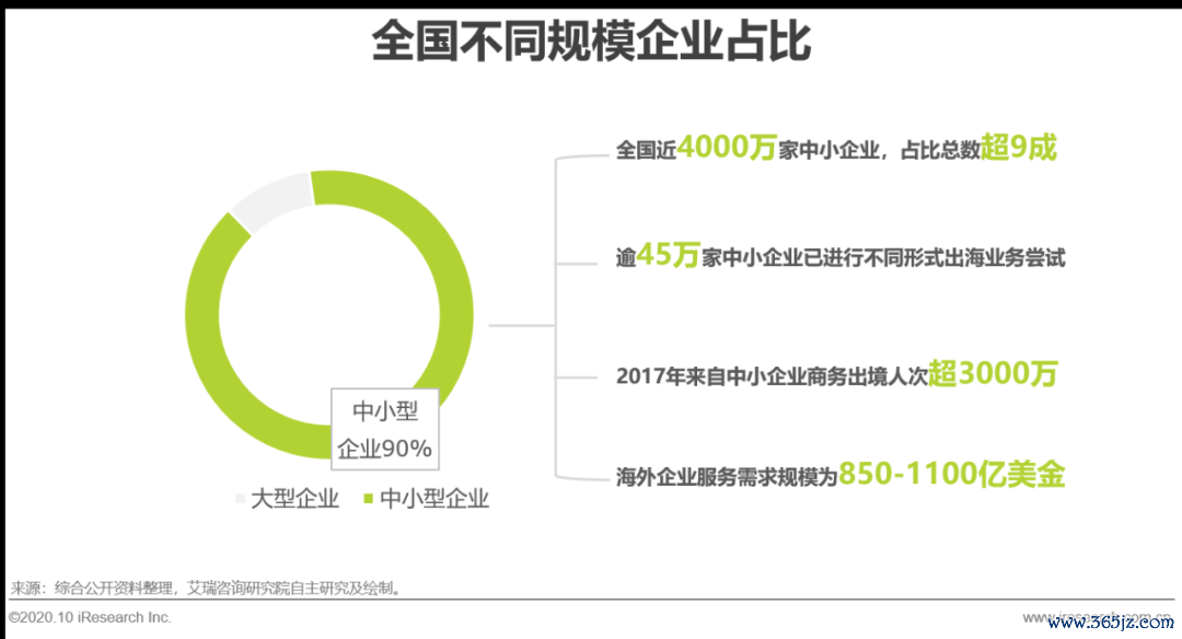 如何使用最新token钱包下载进行快速的跨境支付，提升国际投资的便利性与效率。_数字货币跨境支付钱包_payoneer跨境支付