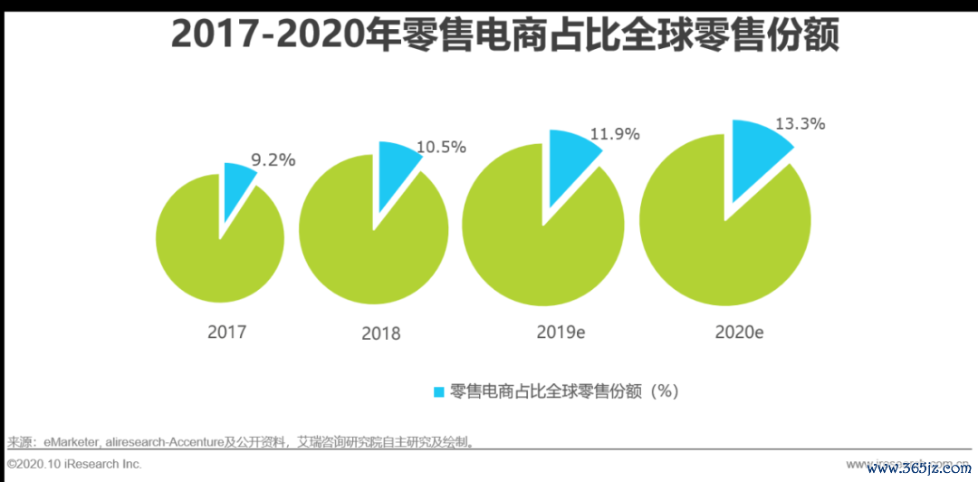 数字货币跨境支付钱包_payoneer跨境支付_如何使用最新token钱包下载进行快速的跨境支付，提升国际投资的便利性与效率。