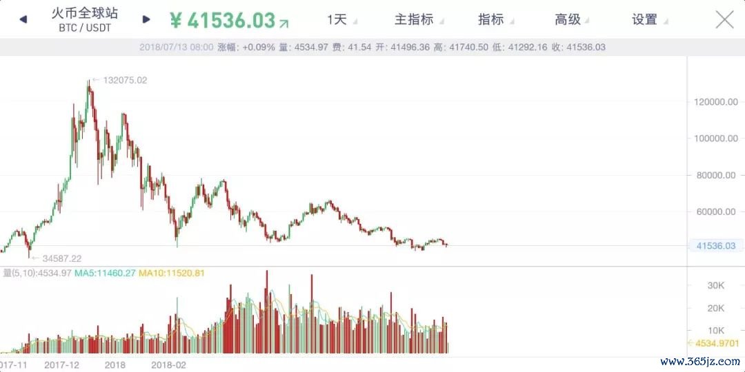 钱包管理_imToken钱包APP的用户体验优化策略_钱包问题