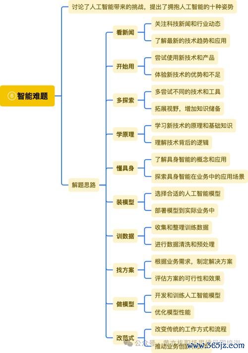 使用imtoken钱包参与DeFi项目的指南 imToken安卓版客服团队超友好，助你解决使用中的各种难题