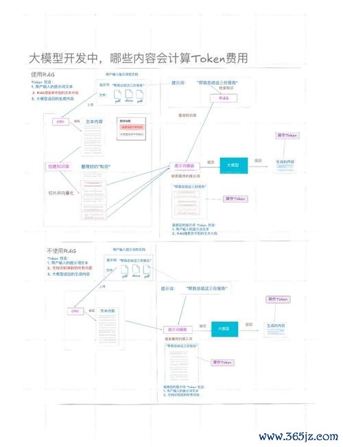 imtoken钱包的安全功能详解 访问token.im安卓版官网投资时，技术分析手段助力挖掘盈利机会