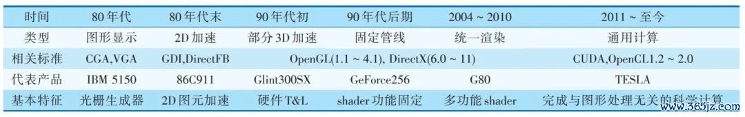 BNB币的市场趋势展望：从技术分析到基本面研究_趋势和展望的区别_展望型什么意思