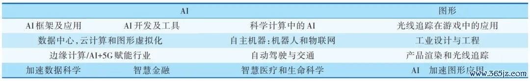 BNB币的市场趋势展望：从技术分析到基本面研究_趋势和展望的区别_展望型什么意思