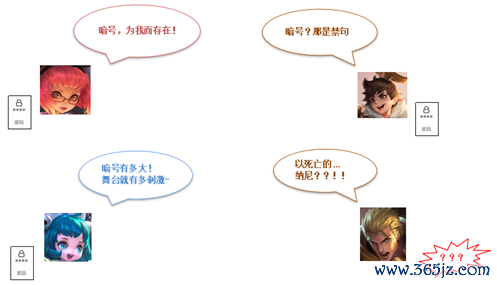 加密解密过程中关键的要素是_以下是您应该了解的主要加密特征。_加密特点