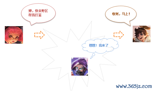 加密解密过程中关键的要素是_以下是您应该了解的主要加密特征。_加密特点