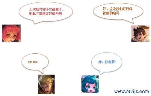 加密特点_以下是您应该了解的主要加密特征。_加密解密过程中关键的要素是