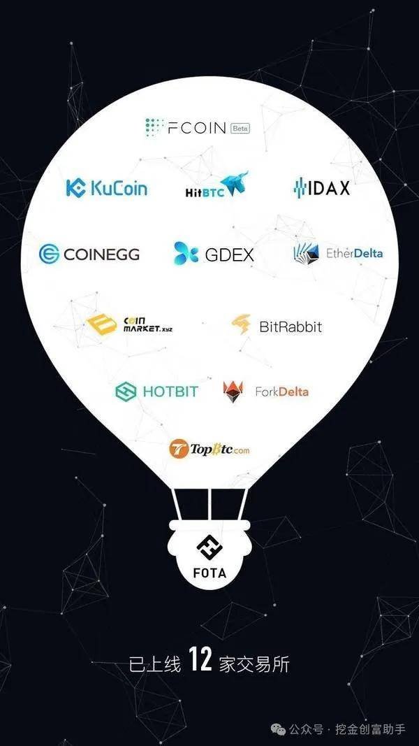 imtoken钱包的DApp功能介绍 近期虚拟币市场大幅波动，比特币价格走势受关注
