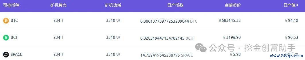 虚拟币量化策略_虚拟币量化交易软件哪个好_量化交易在虚拟货币中的应用